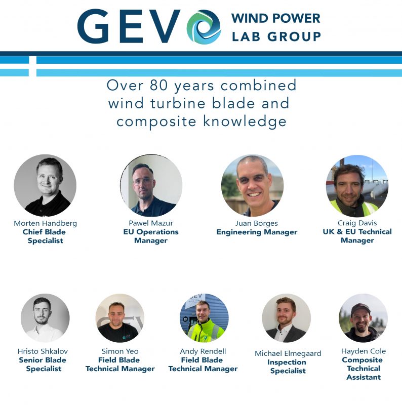wind turbine maintenance, wind blade technician, wind turbine blade maintenance